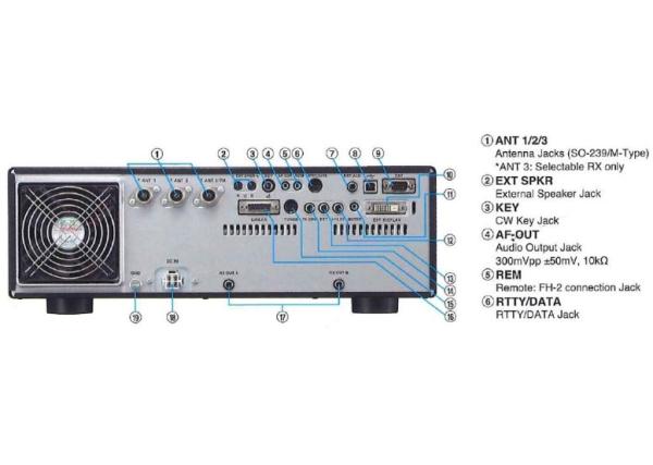 Yaesu FT-DX101D SDR HighClass TRX-03